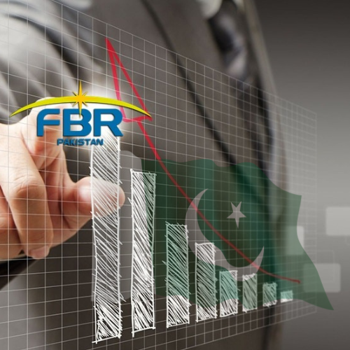 FBR notices in pakistan