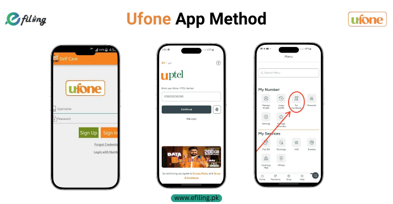 Ufone App Method